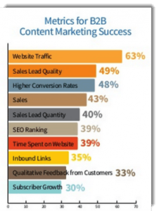 video content marketing